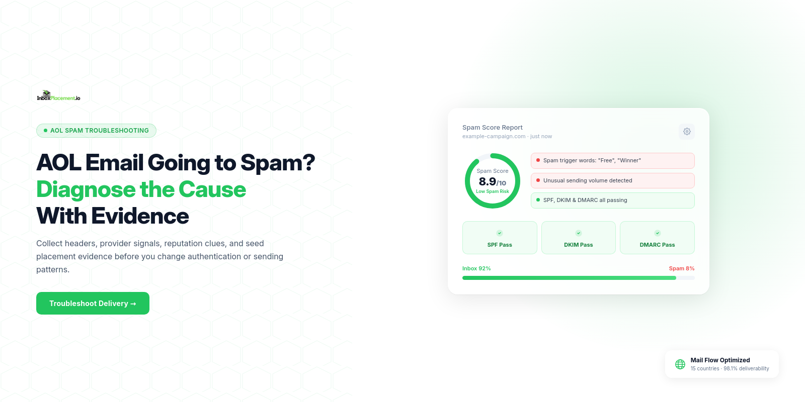 AOL spam troubleshooting workflow for collecting evidence, isolating causes, and verifying fixes