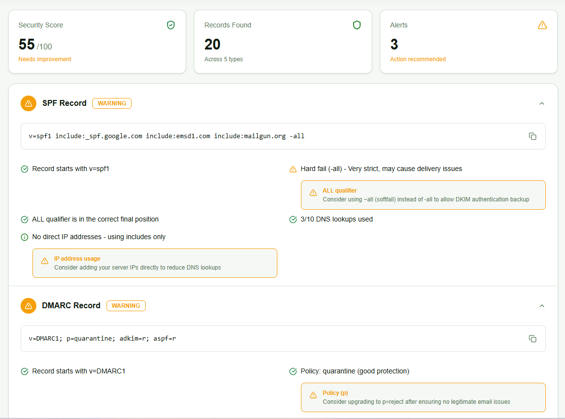 InboxPlacement.io DMARC checker record overview showing a 55/100 security score, SPF warnings, a quarantine DMARC policy, and three alerts