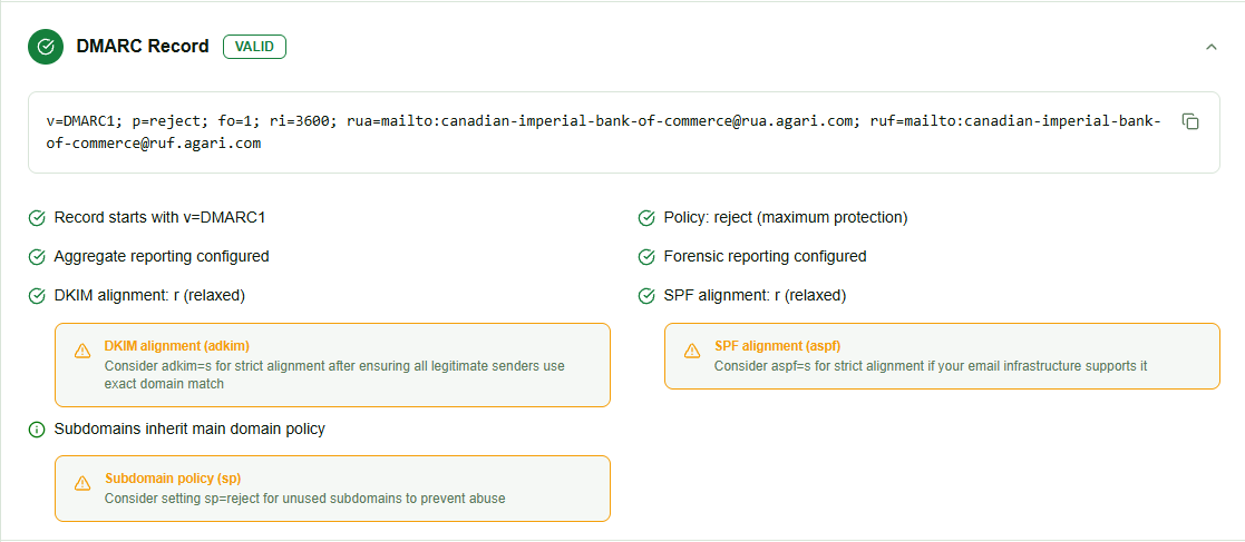 InboxPlacement.io DMARC record result showing a valid reject policy, aggregate and forensic reporting, relaxed SPF and DKIM alignment, and follow-up warnings