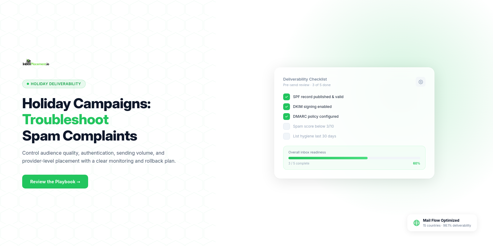 Illustrated holiday email deliverability checklist showing authentication and inbox-readiness checks