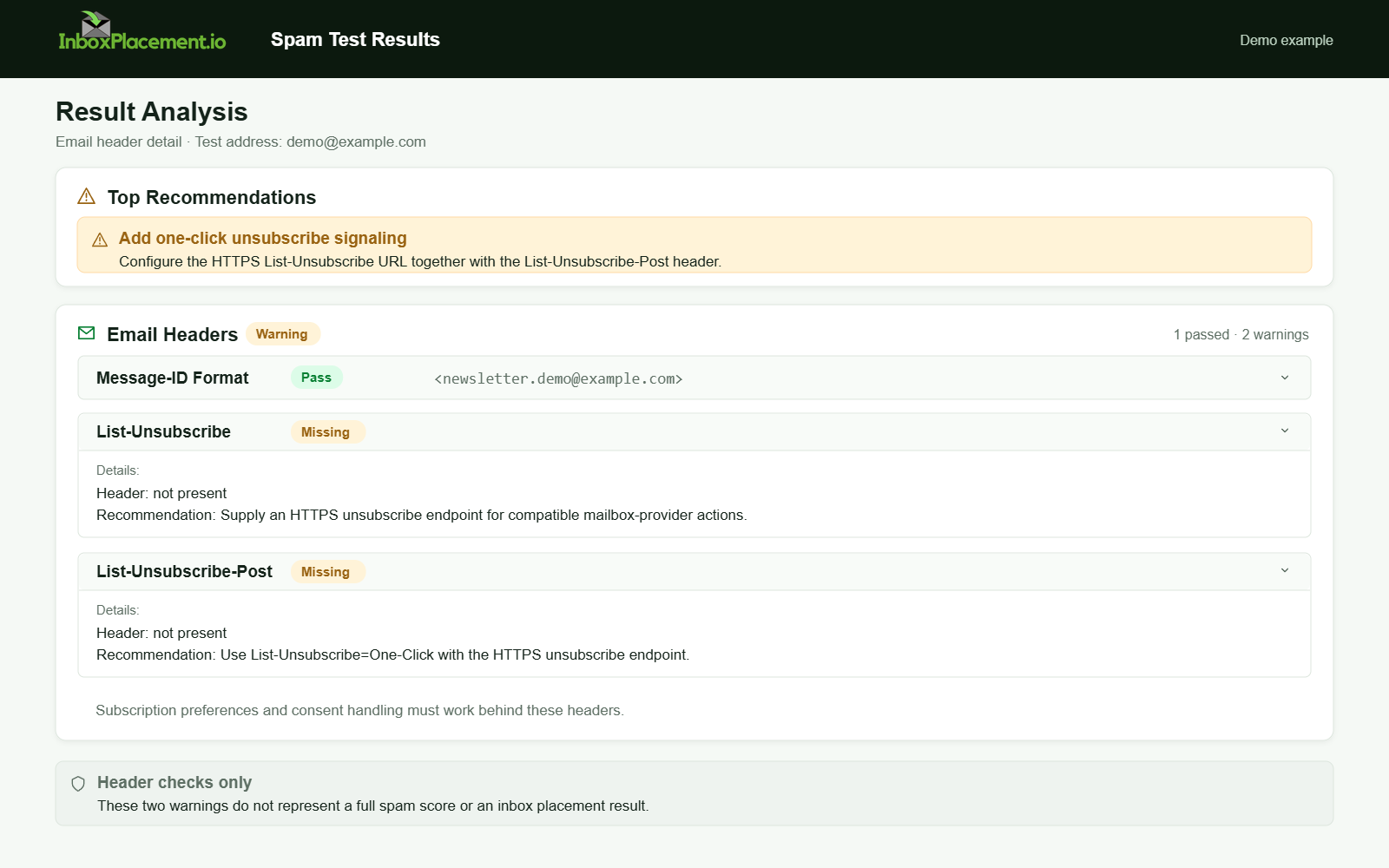Illustrative Spam Test showing missing List-Unsubscribe and List-Unsubscribe-Post headers.