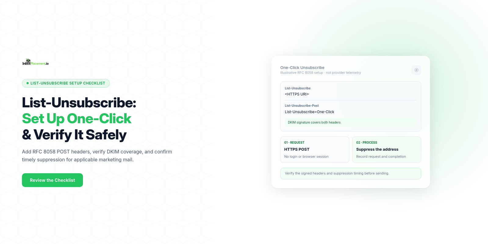 InboxPlacement.io List-Unsubscribe banner showing RFC 8058 headers, DKIM coverage, and the unsubscribe-to-suppression flow