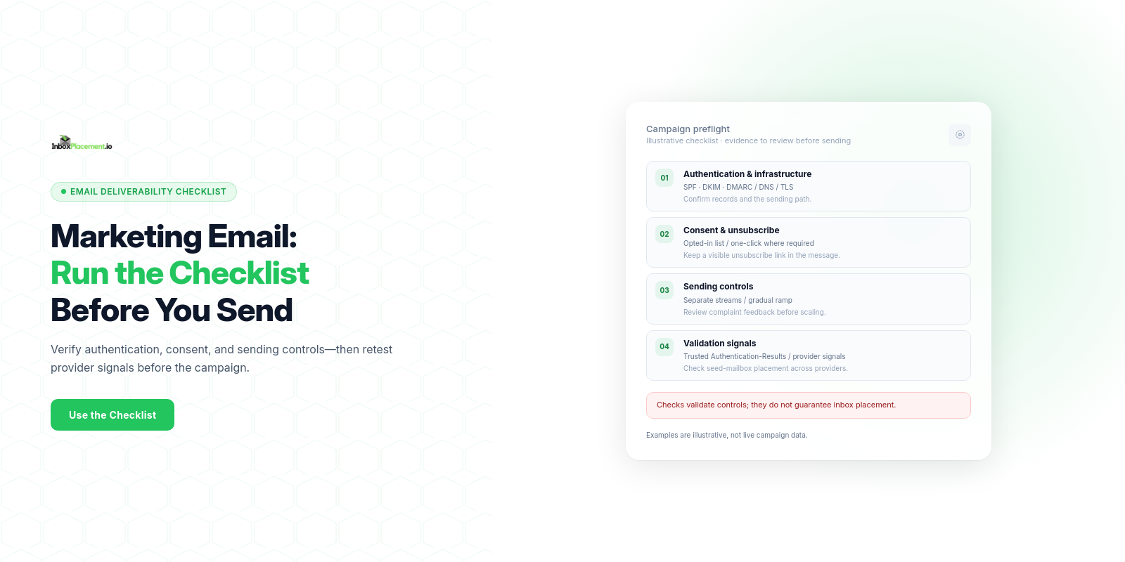 InboxPlacement.io marketing email preflight checklist for authentication, consent, sending controls, and retesting