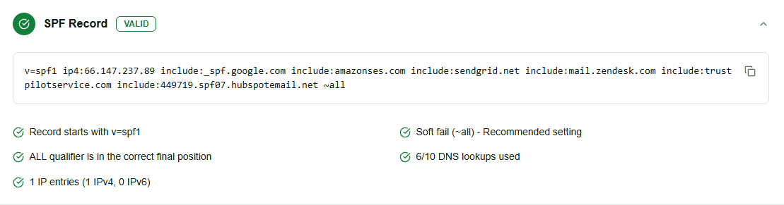 InboxPlacement.io SPF checker showing a valid v=spf1 record, provider includes, DNS lookup usage, and sender authorization review notes